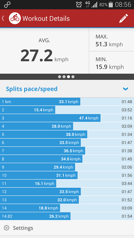 Map_my_Ride_20140730.png