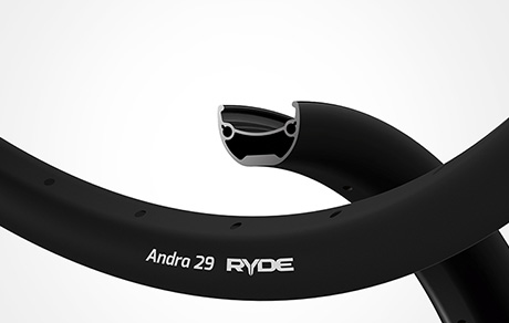 www.ryde.nl