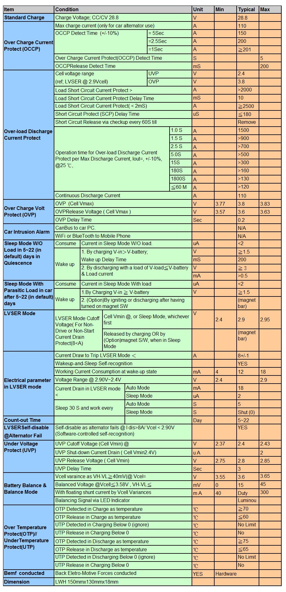 e8S%2024V110A.jpg