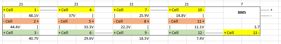 a4203723_Celllayout2.png