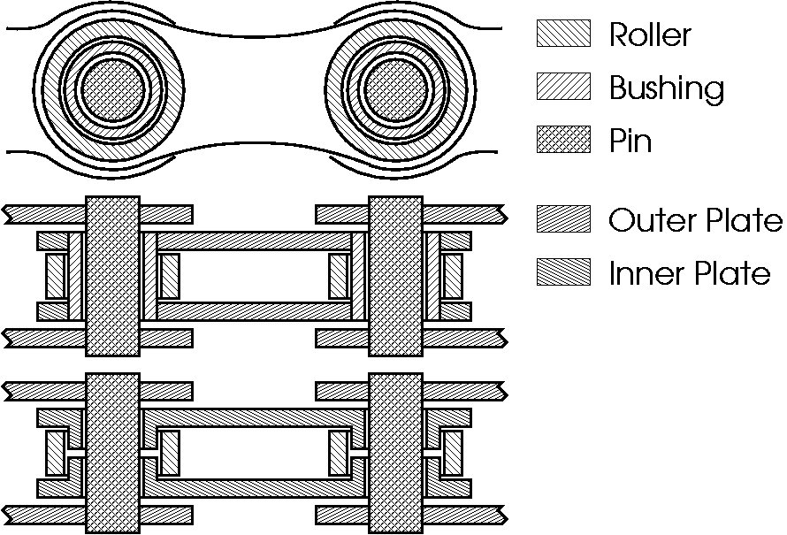 chainparts.jpg