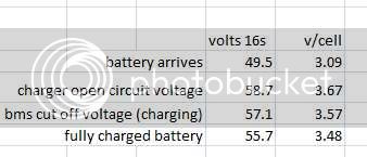 batvoltstates.jpg