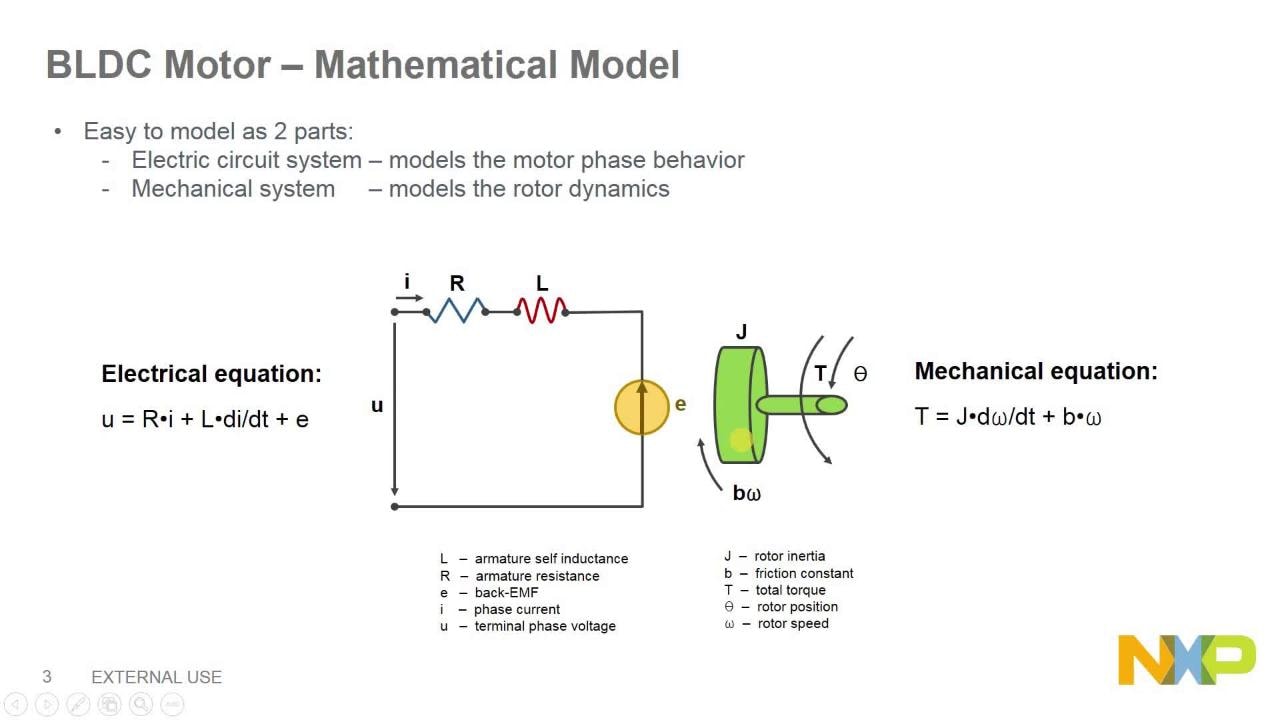 V4-BLDC-MOTOR-THEORY.jpg