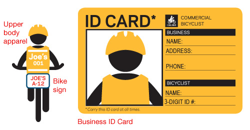 bicyclists-id-card.jpg
