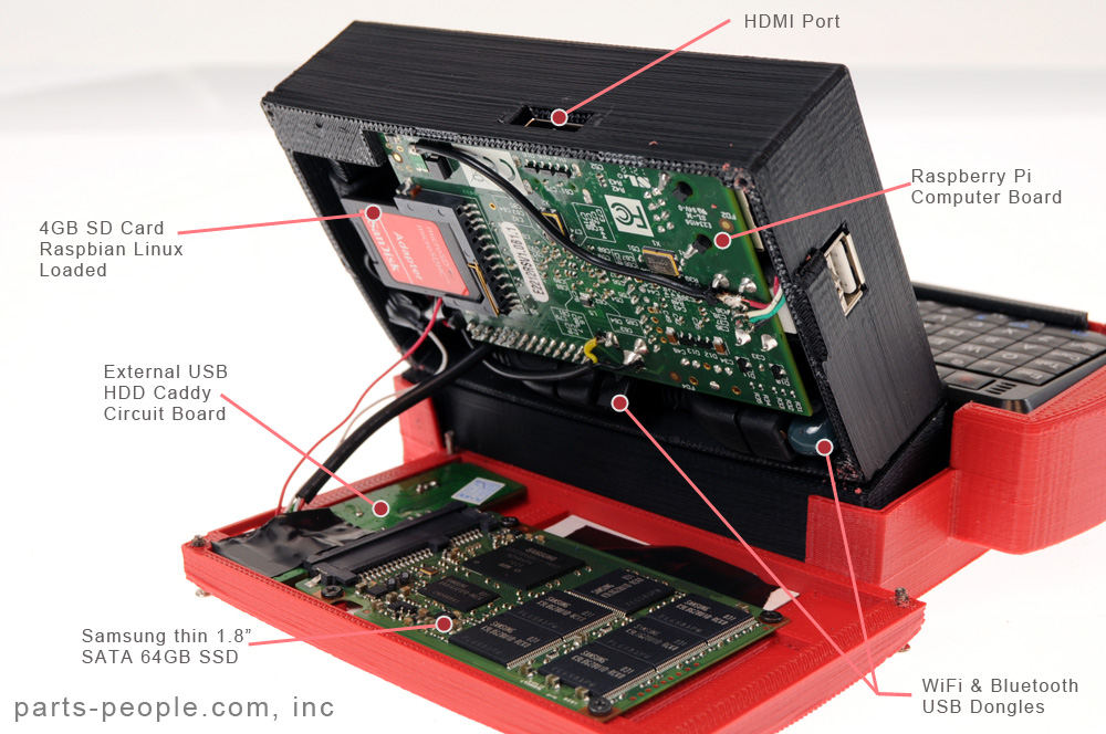 mobile-rpi-togo-141.jpg