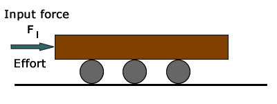 rollers_rolling.gif