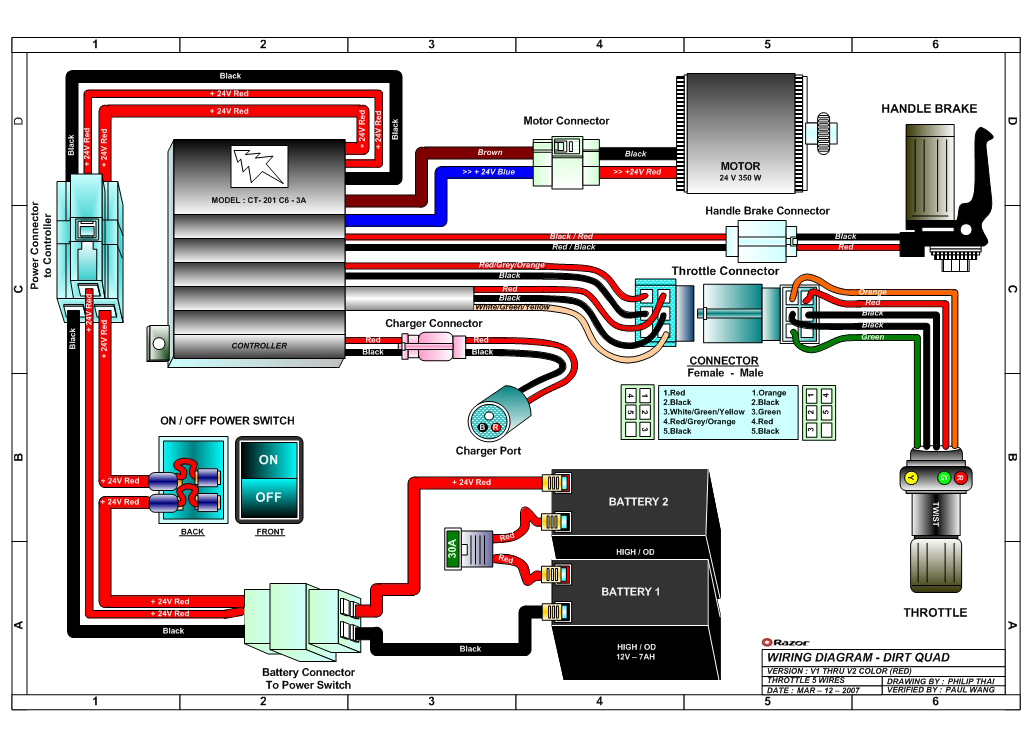 razor-dirt-quad-wiring-diagram-v1-2.jpg