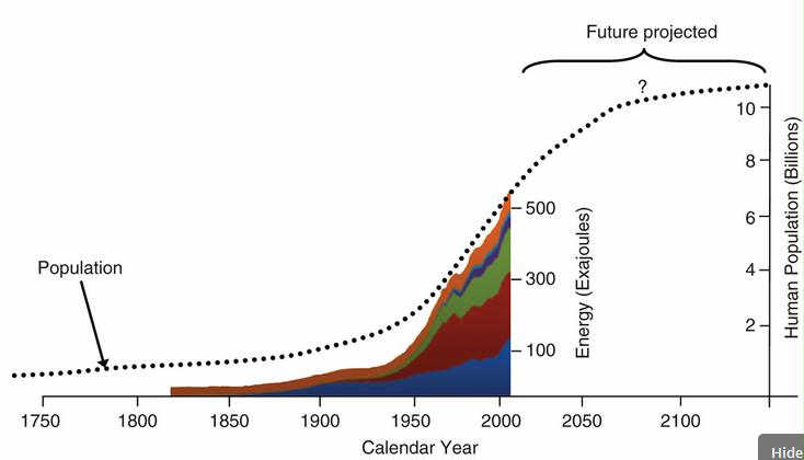 human-population-growth.jpg