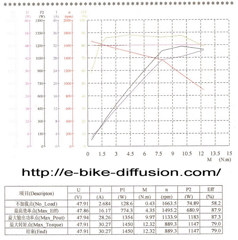 bht-bdlc-48V1000W.jpg