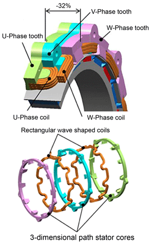 honda-smc-fig-1-1.gif