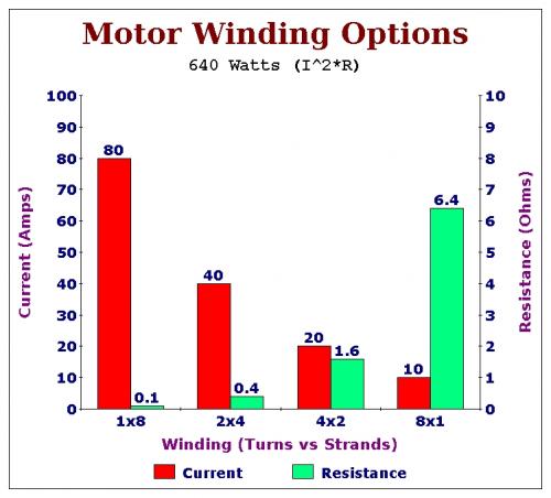Motor%20Winding%20Options.jpg