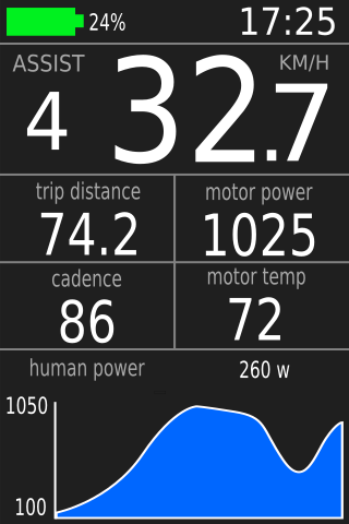 Bafang-850-C-color-LCD-design.png