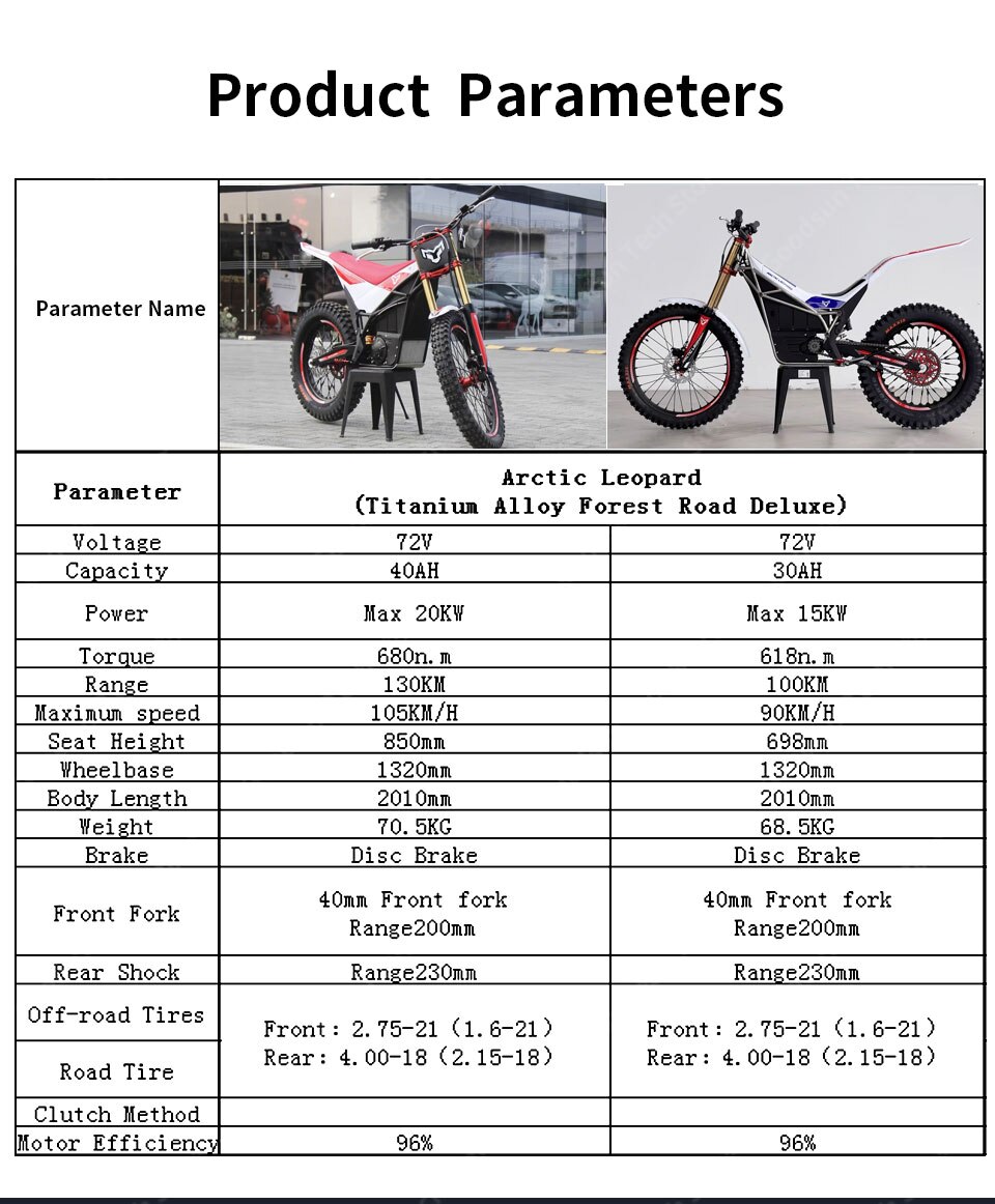 titanium trials bike