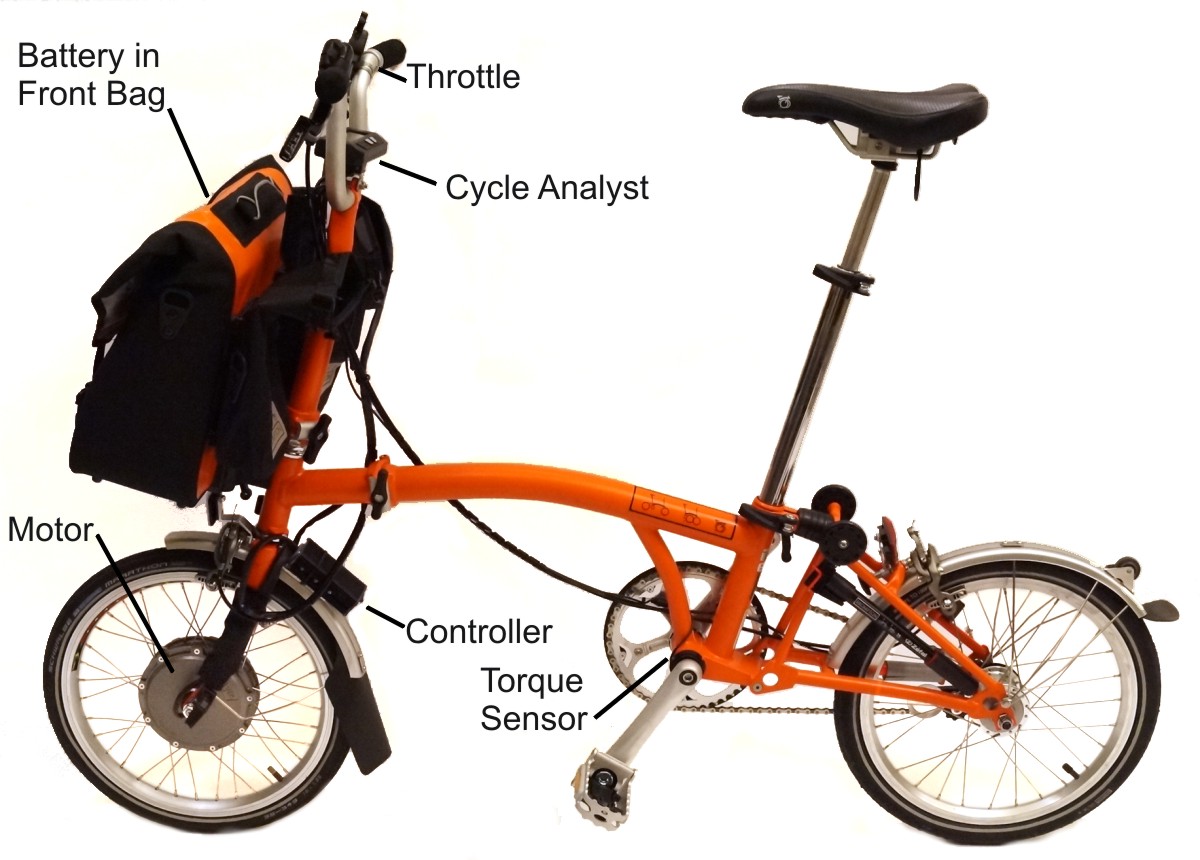 Converted_Brompton_Complete.jpg