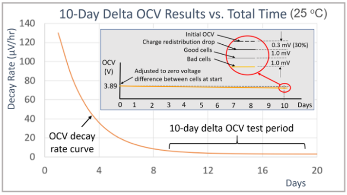 Figure6.png