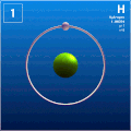 120px-Hydrogen_GIF.gif