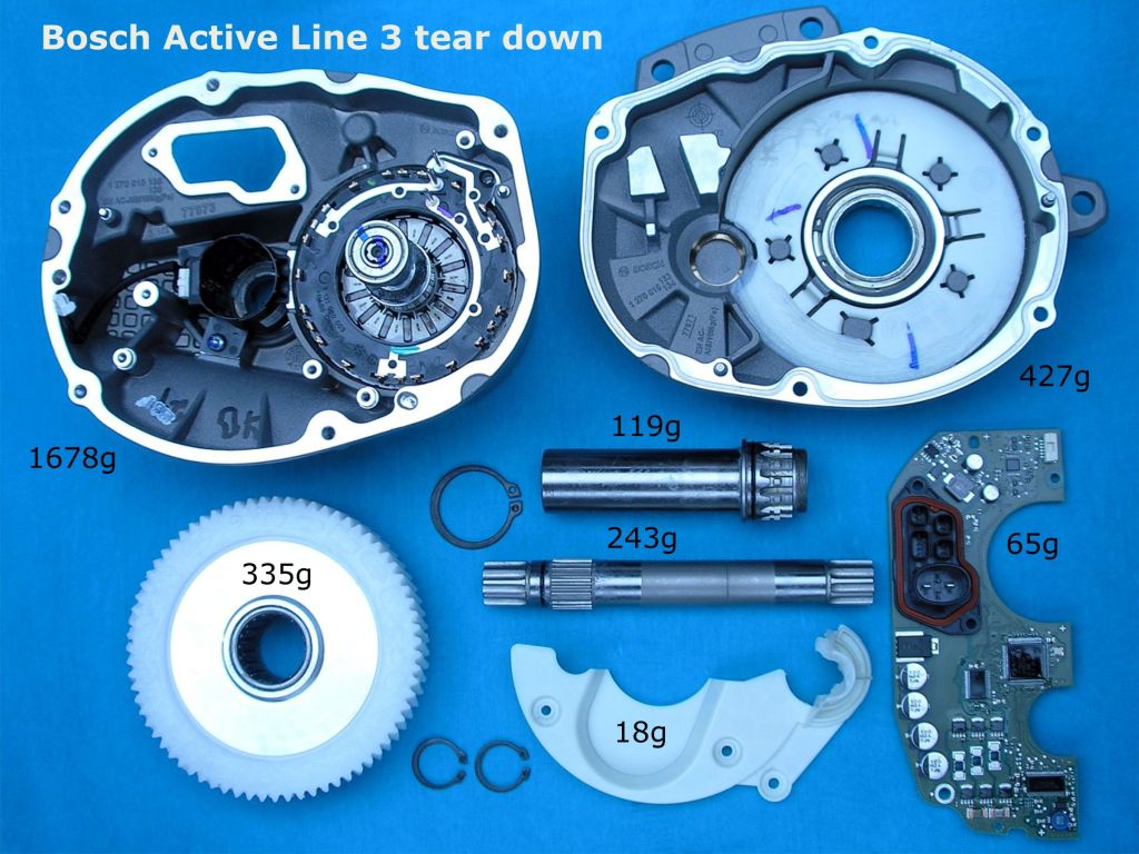Bosch Active Line 3 mid-drive motor tear down | Endless Sphere DIY EV Forum