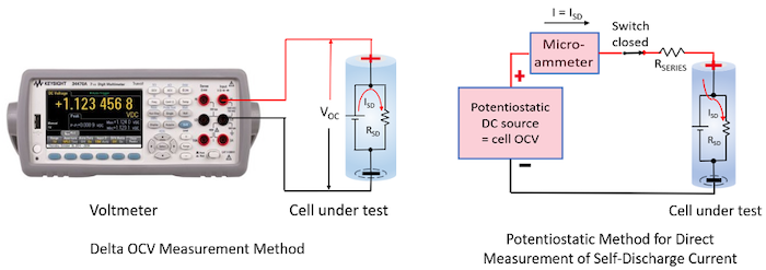 Figure1_700.png
