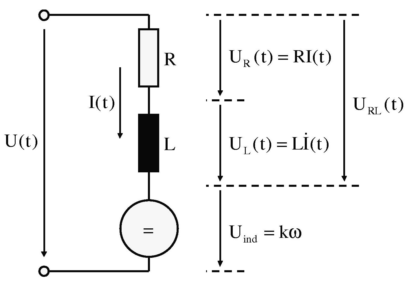 pwm-elektromotor-fig1.jpg