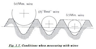 wire.JPG