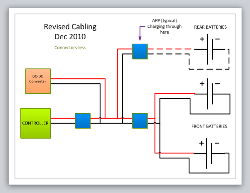 CableDiag-Revised.png