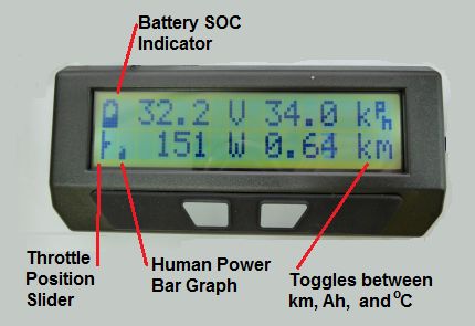 Main-Display-Screen.jpg