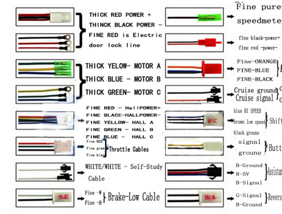 Wiring help with a Chinese motor controller please! | Endless Sphere DIY EV  Forum