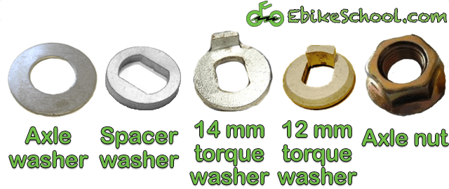 diagram-of-washers.png