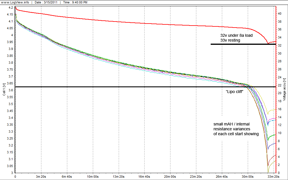 24_dischargingmechanics.gif