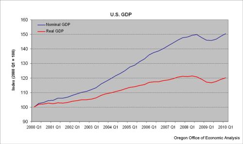 us_gdp.jpg