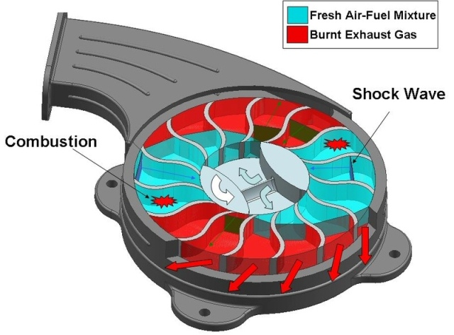 wave-engine.jpg