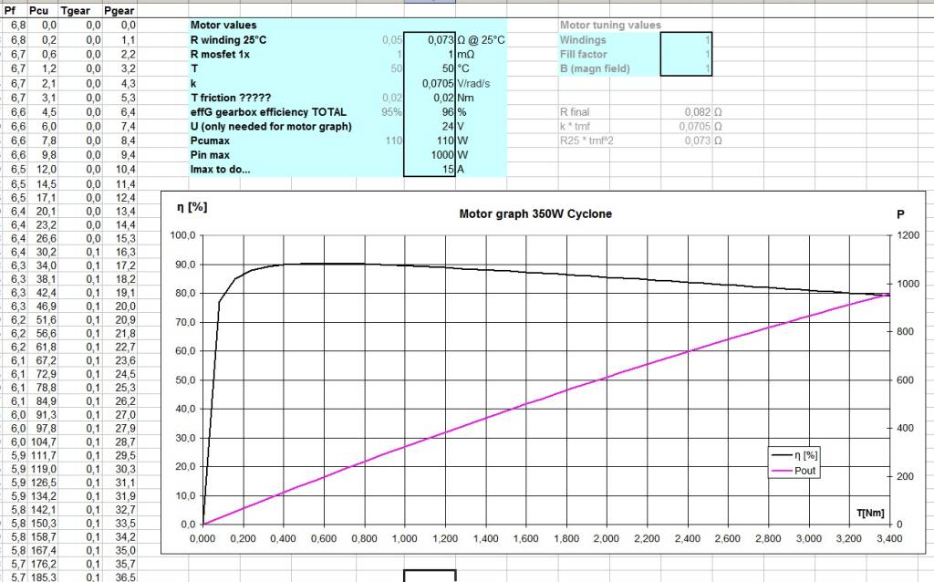 Cyclone-motor-gear-spur-gear-0-1000W.jpg