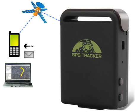 mini-gps-tracker.jpg