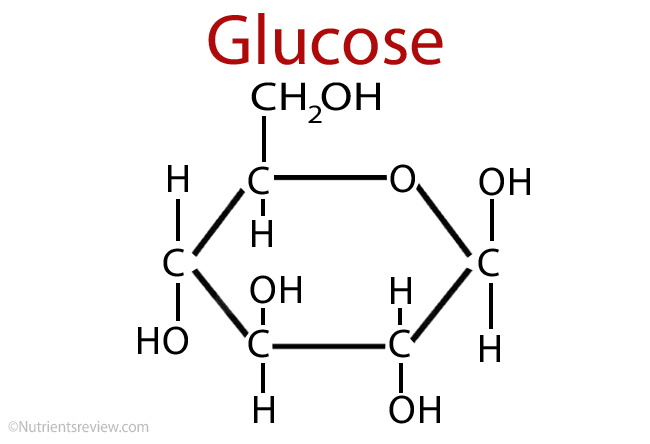 Glucose-formula.jpg