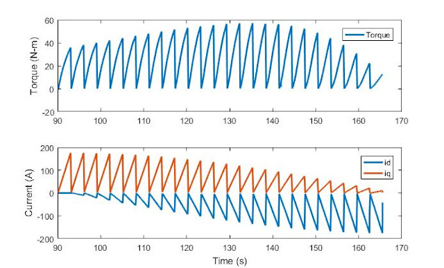 timeseries.jpg