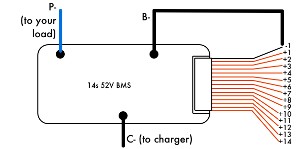 14s-BMS-diagram.png